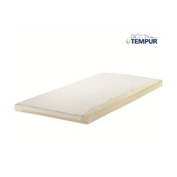 Tempur forhandler | Køb Tempur online hos Fysio-Shop | Se udvalget her